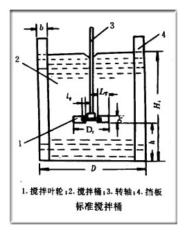 标准搅拌桶