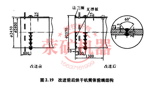 回转烘干机筒体开裂处理方法